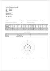 Monteblanco  Nectar Citrilus v60 - 250 Gr
