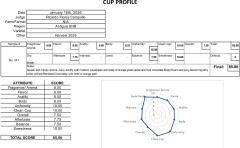Guatemala Antigua Pastoral Standart Kavrum(Standard Roast) - Çekirdek - Bean - 250 Gr